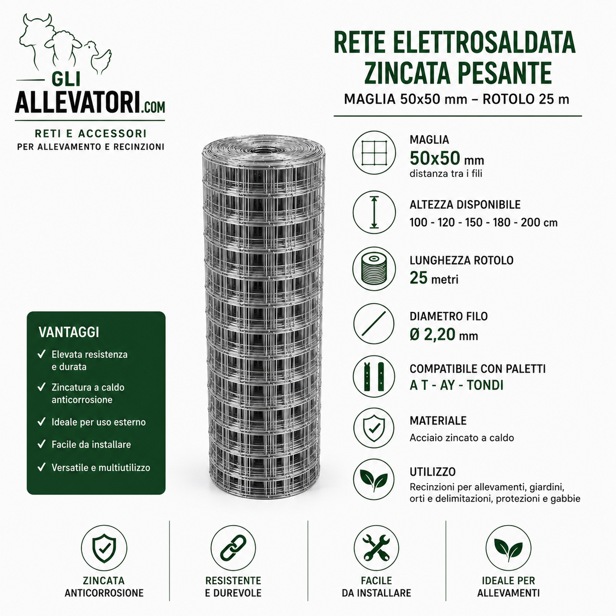 Rete Elettrosaldata Zincata Pesante Maglia 50x50 mm Rotolo 25 m