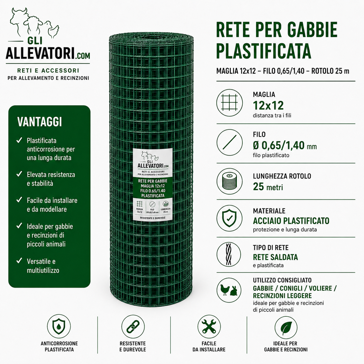 Rete per Gabbie Maglia 12x12 - Filo 0.65/1.40 Plastificata