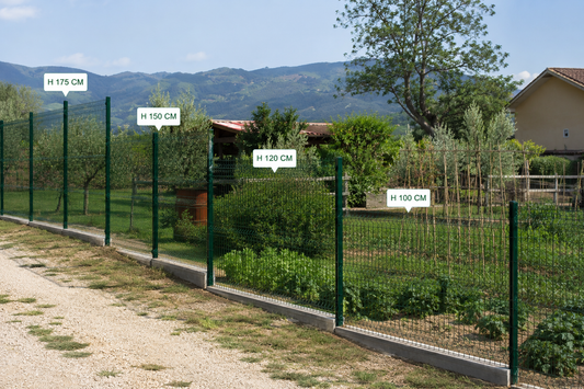 Come Scegliere l’Altezza della Rete per Recinzione