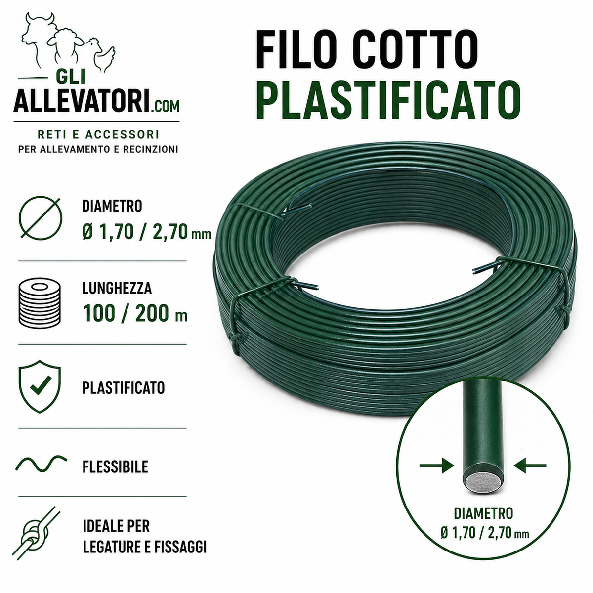Filo Cotto Plastificato per Recinzioni