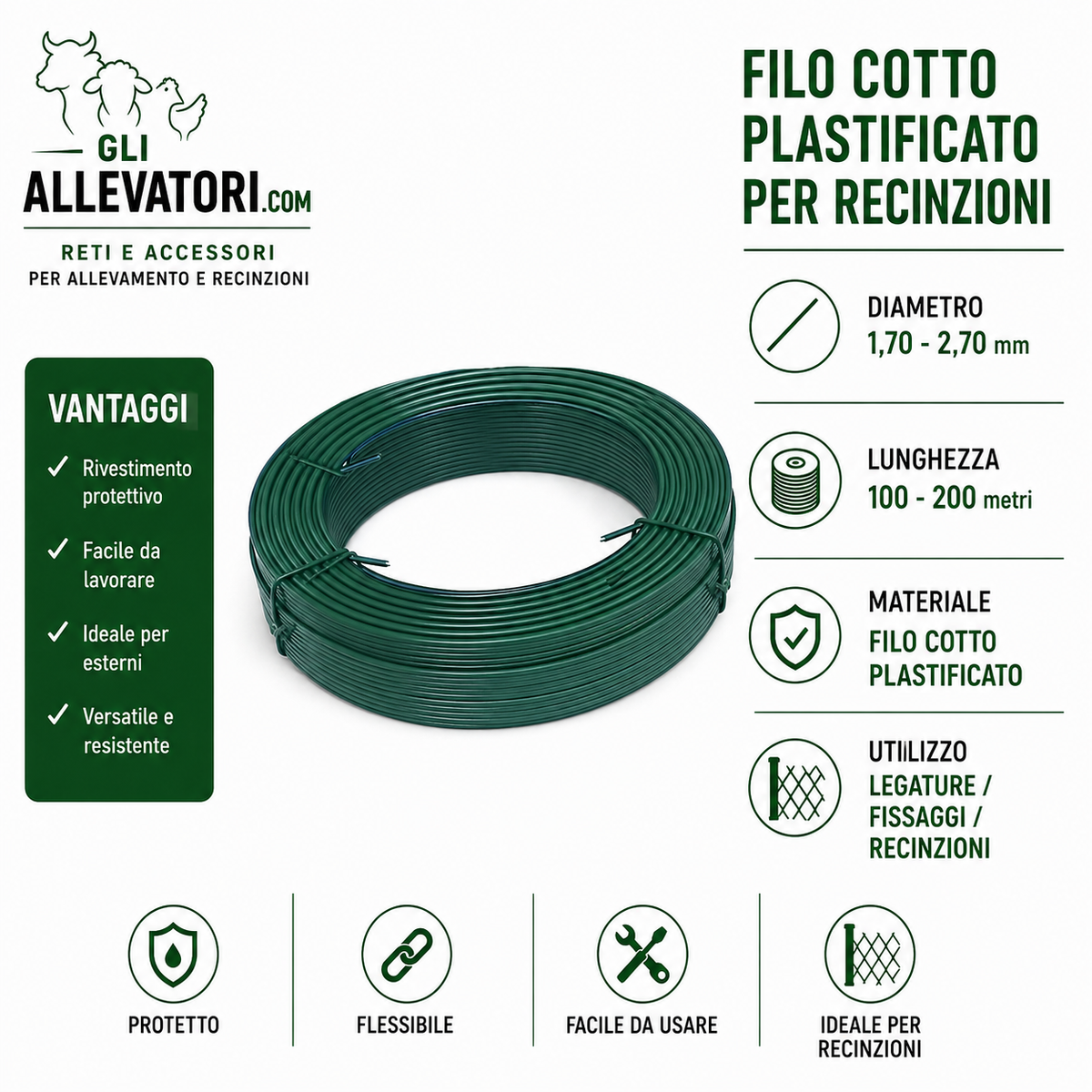 Filo Cotto Plastificato per Recinzioni