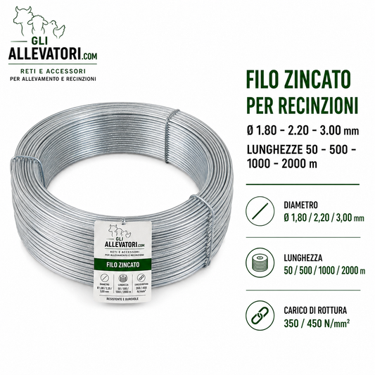 Filo Zincato per Recinzioni