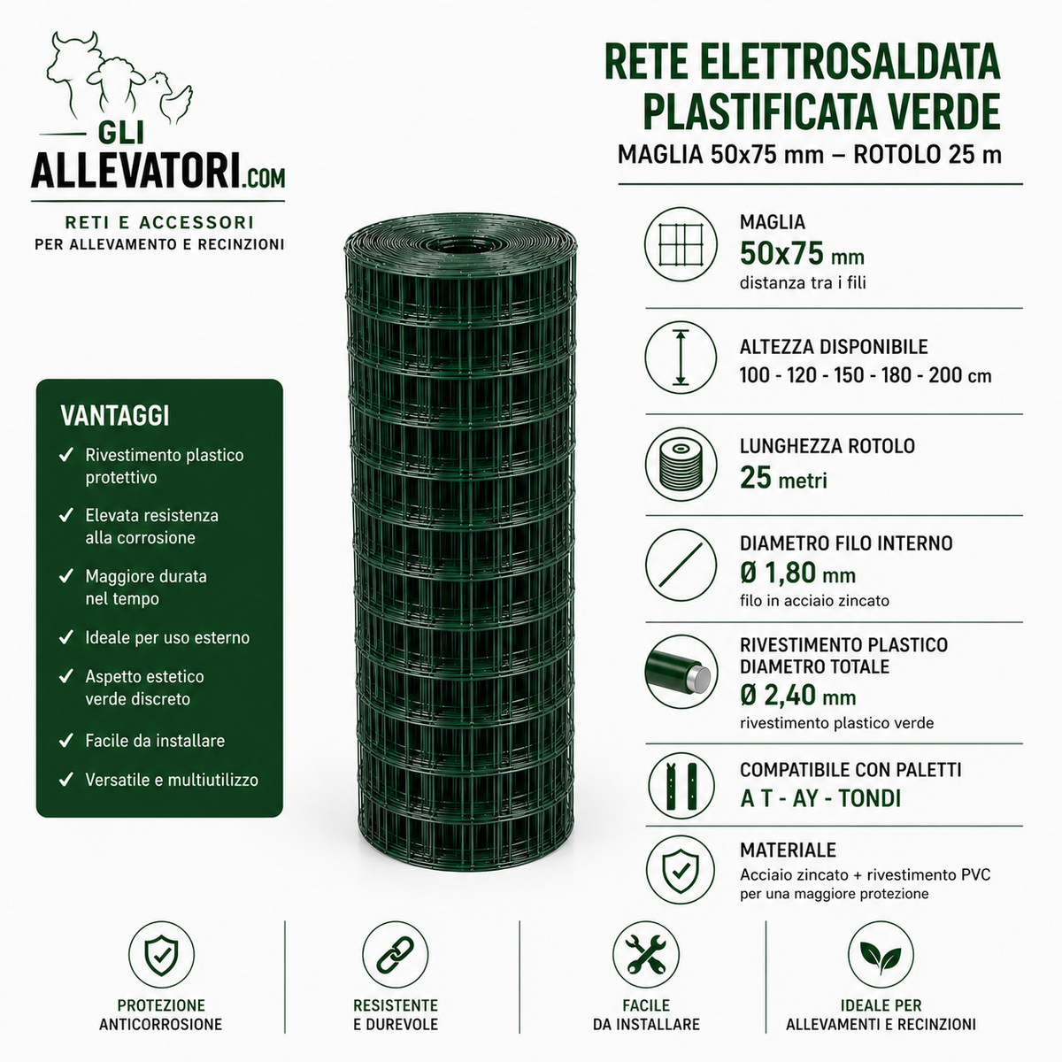 Rete Elettrosaldata Plastificata Verde Maglia 50x75 mm Rotolo 25 m