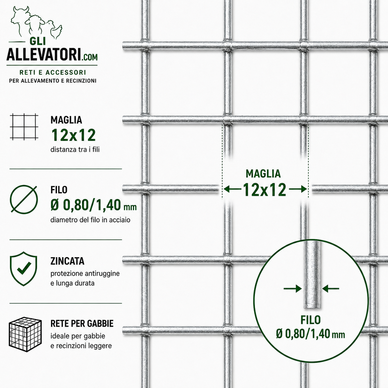 Rete per Gabbie Maglia 12x12 - Filo 0.80/1.40 Zincata