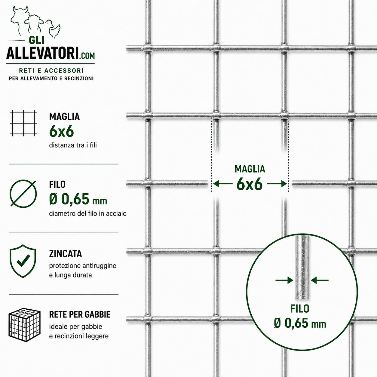 Rete per Gabbie Maglia 6x6 - Filo 0.65 Zincata